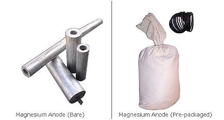 El ánodo del magnesio de la fuente de la fabricación rellena para la protección catódica con el mejor precio