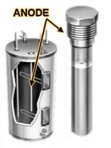 Resistencia a la corrosión Durabilidad Varillas de ánodo de magnesio para calentadores de agua 20L 50L