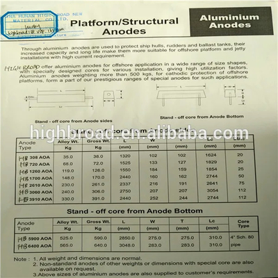 Anodo de magnesio de aleación AZ / HP para protección contra la corrosión